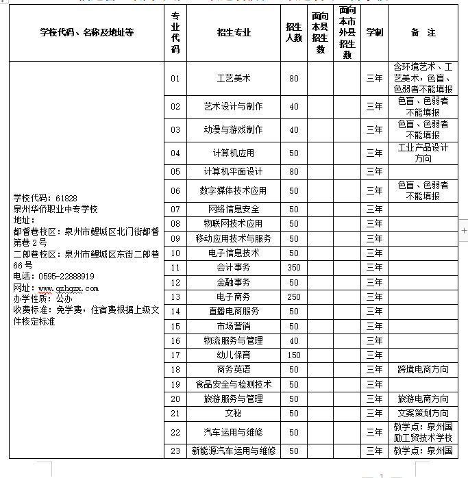 泉州華僑.png