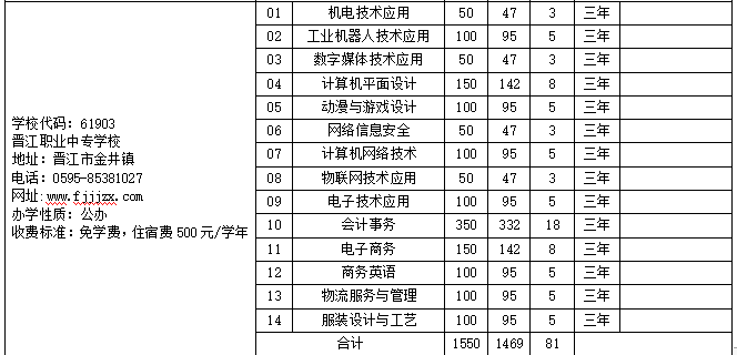 晉江職業中專學校.png