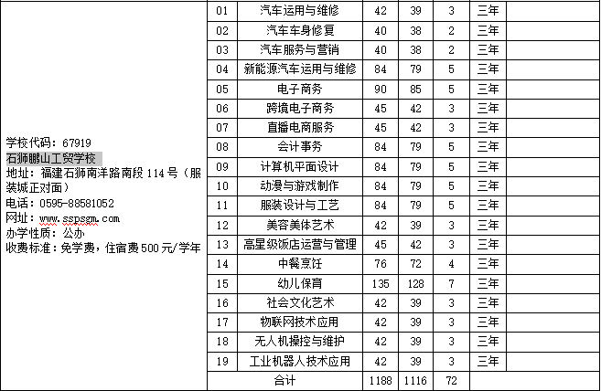 石獅鵬山工貿學校.png