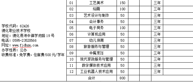 德化職業技術學校.png