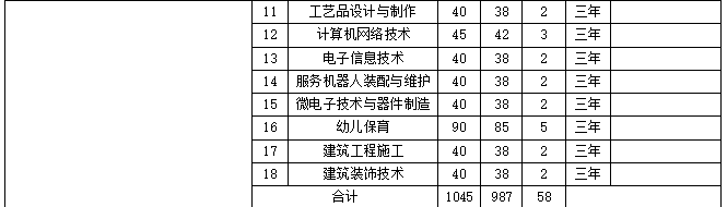 晉江市晉興職業中專學校.png