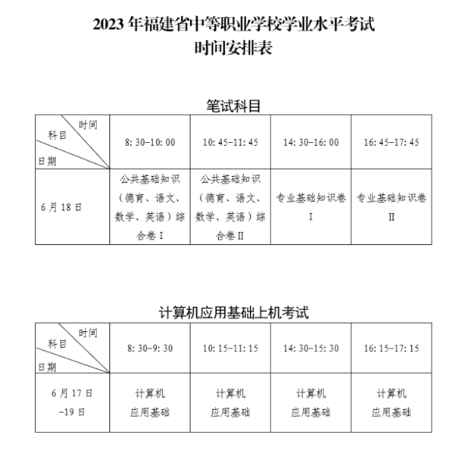 2023年福建三校生高考報名地點在哪兒？
