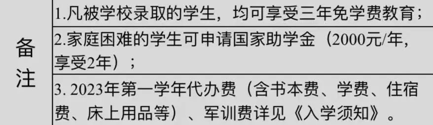 福建航運學校2023年招生簡章