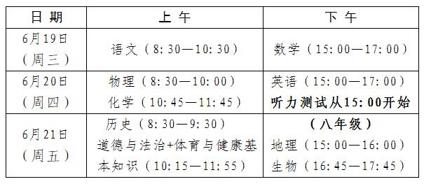 2024年福建中考考試科目時(shí)間具體安排