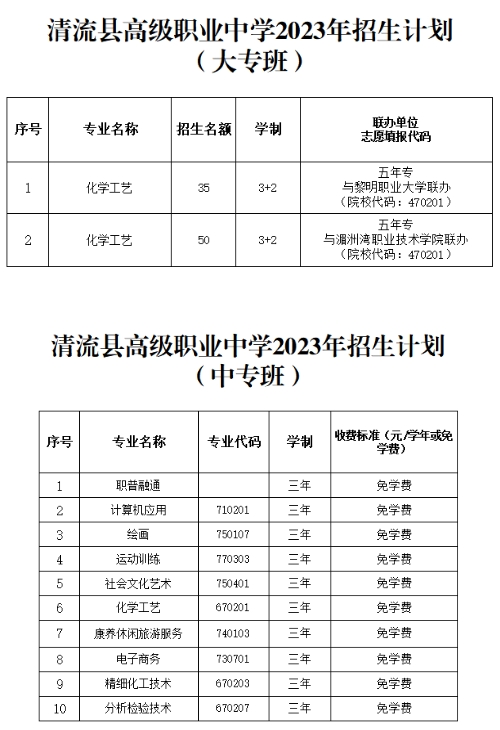 清流縣高級職業中學2023年招生簡章