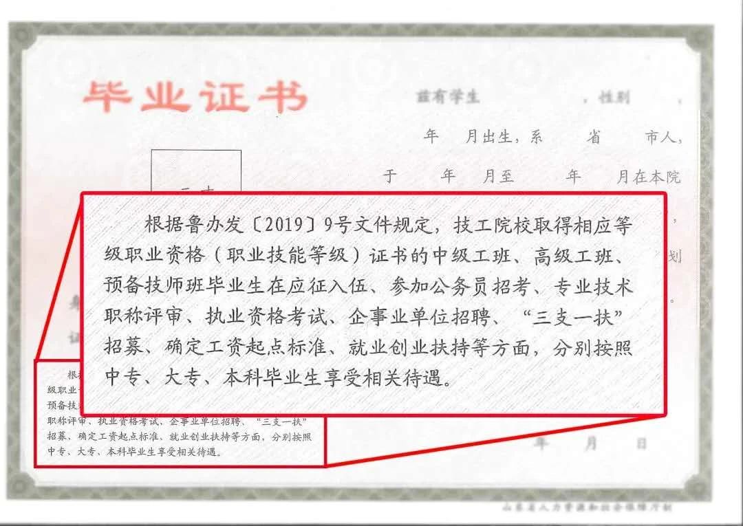 福建技校：新版技師學(xué)院、技工學(xué)校畢業(yè)證書(shū)、技能等級(jí)證書(shū)已啟用！附證書(shū)、學(xué)籍等查詢網(wǎng)址
