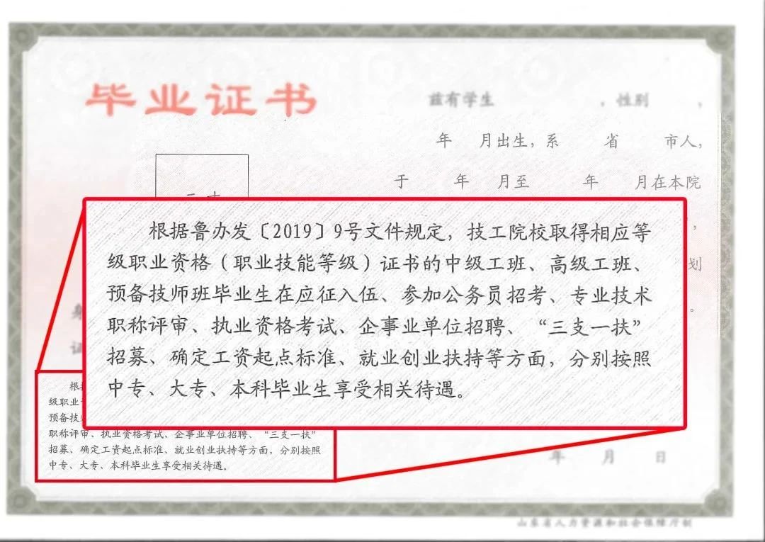 福建技校：新版技師學(xué)院、技工學(xué)校畢業(yè)證書(shū)、技能等級(jí)證書(shū)已啟用！附證書(shū)、學(xué)籍等查詢網(wǎng)址