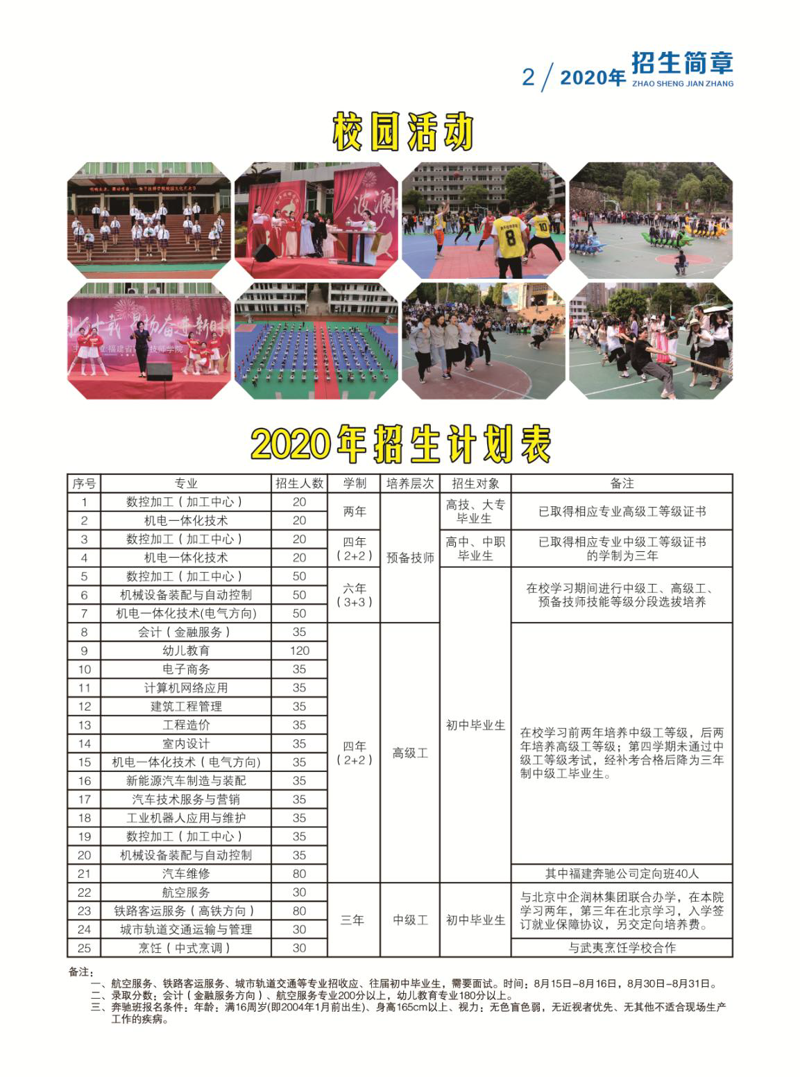 福建省南平技師學院簡介