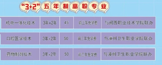 漳平職業(yè)中專學(xué)校三二分段專業(yè)有哪些?