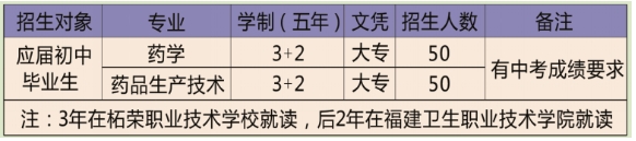 福建省柘榮職業(yè)技術學校五年專招生簡章