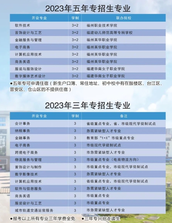 福建省福州財政金融職業(yè)中專學校2023年招生計劃