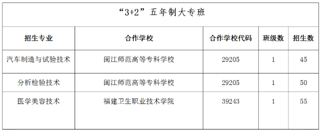 福建省連江職業中專學校