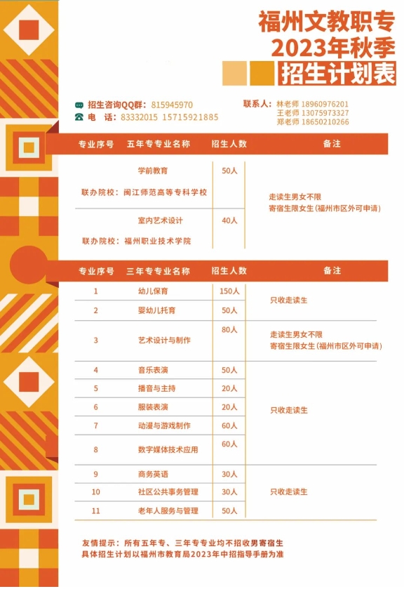 福建省福州文教職業(yè)中專學校2024年招生計劃表