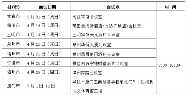 廈門工商旅游學(xué)校2024年空中乘務(wù)/航空服務(wù)專業(yè)招生簡章