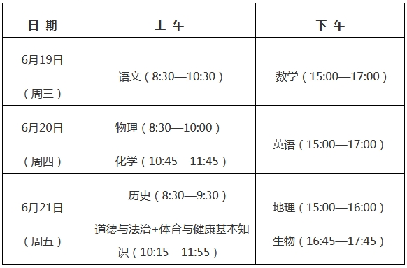 關注！2024年福州市中考報名工作的通知