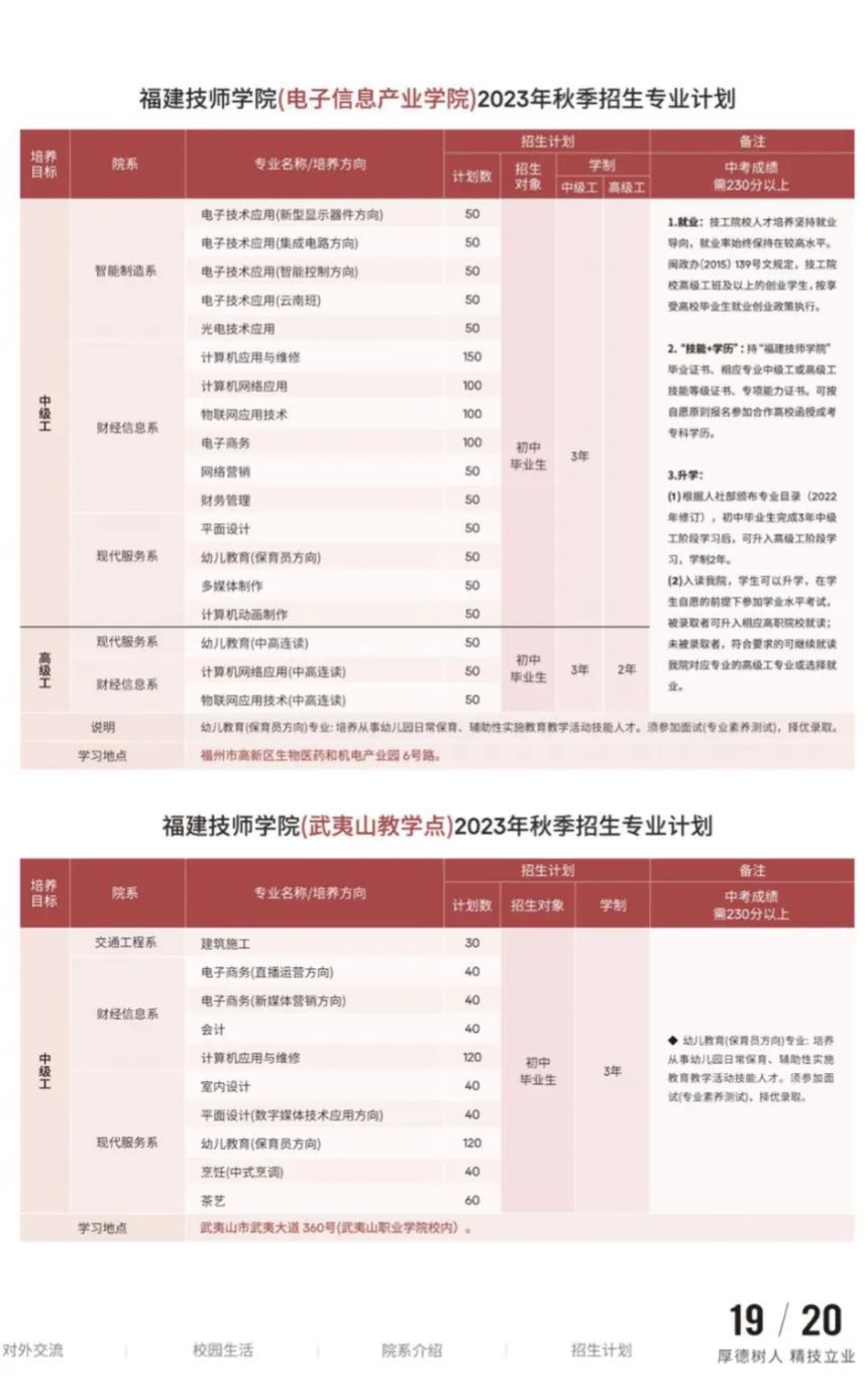 福建技師學(xué)院
