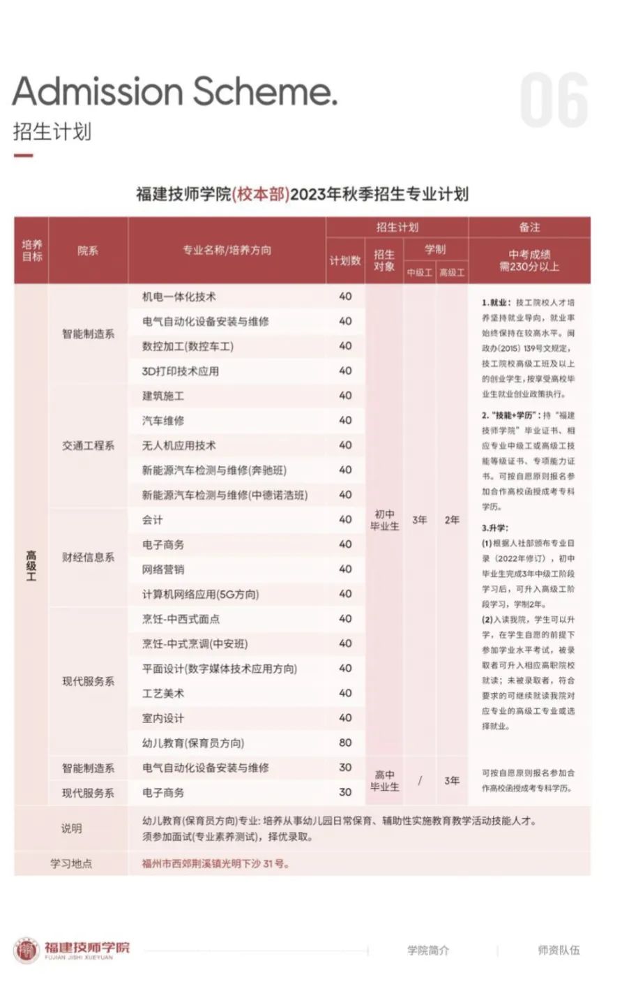 福建技師學(xué)院
