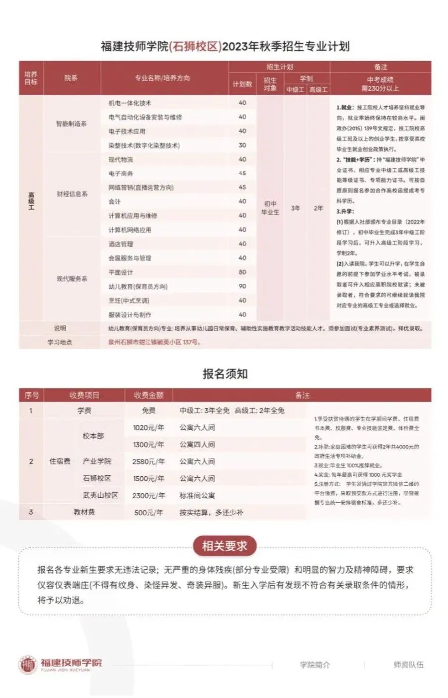 福建技師學(xué)院