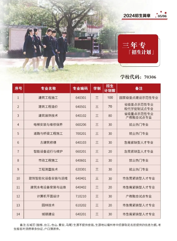 福建省福州建筑工程職業(yè)中專學(xué)校2024年招生簡章