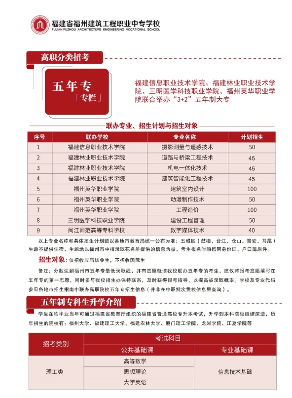 福建省福州建筑工程職業(yè)中專學(xué)校2024年招生簡章