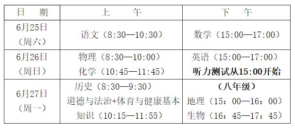 2024年福州中考時(shí)間（考試時(shí)間）