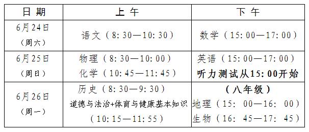 2024年福州中考時(shí)間（考試時(shí)間）