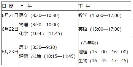 2024年福州中考時(shí)間（考試時(shí)間）
