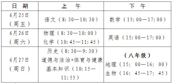 2024年福州中考時(shí)間（考試時(shí)間）