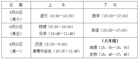 2024年福州中考時(shí)間（考試時(shí)間）