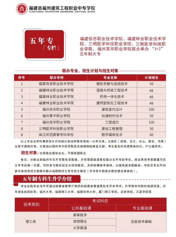 福州中專丨2024年福州建筑工程職業(yè)中專學(xué)校招生計(jì)劃一覽