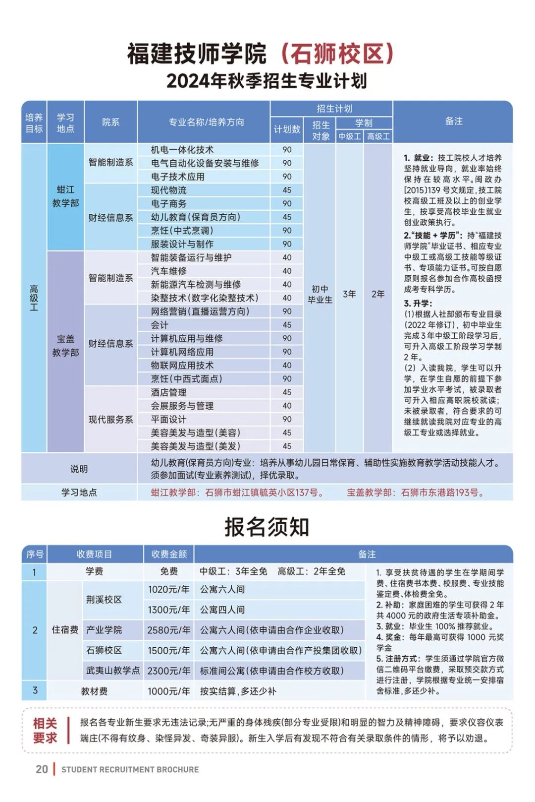 福建技師學(xué)院2024年招生簡章