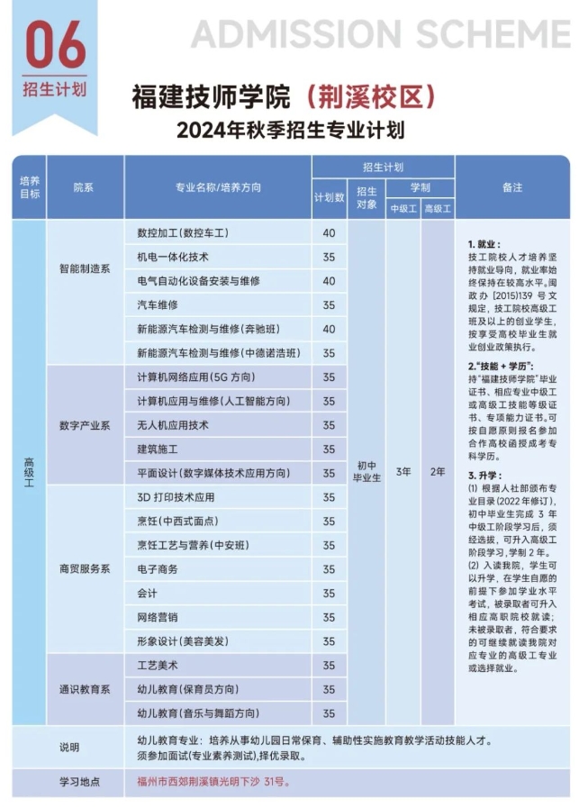 福建技師學(xué)院2024年招生簡章