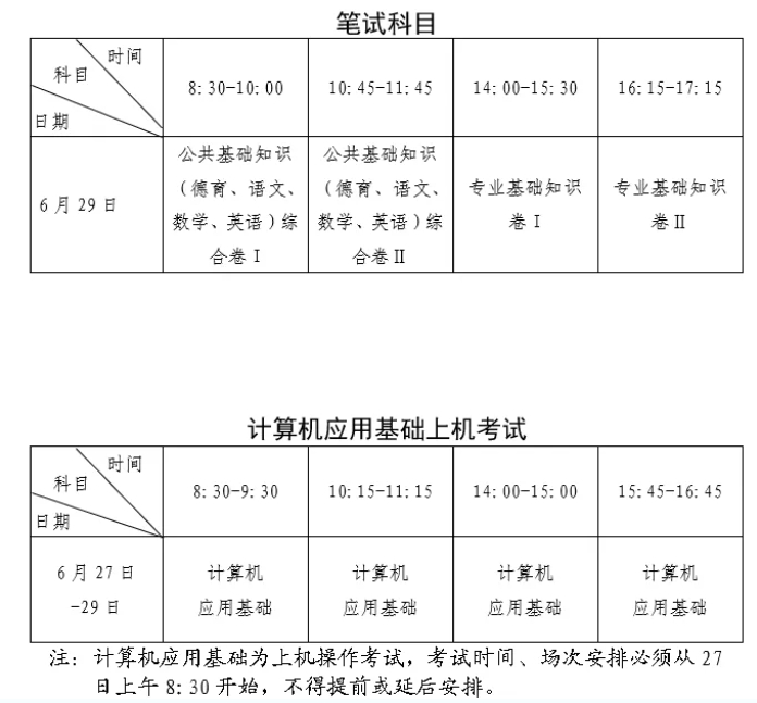 2024年福建中職學考考試時間