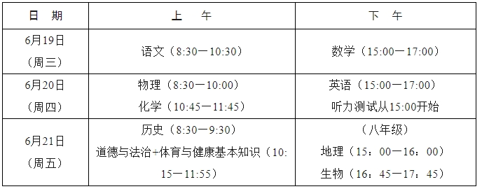 2024年龍巖市中考中招常見問題解答！