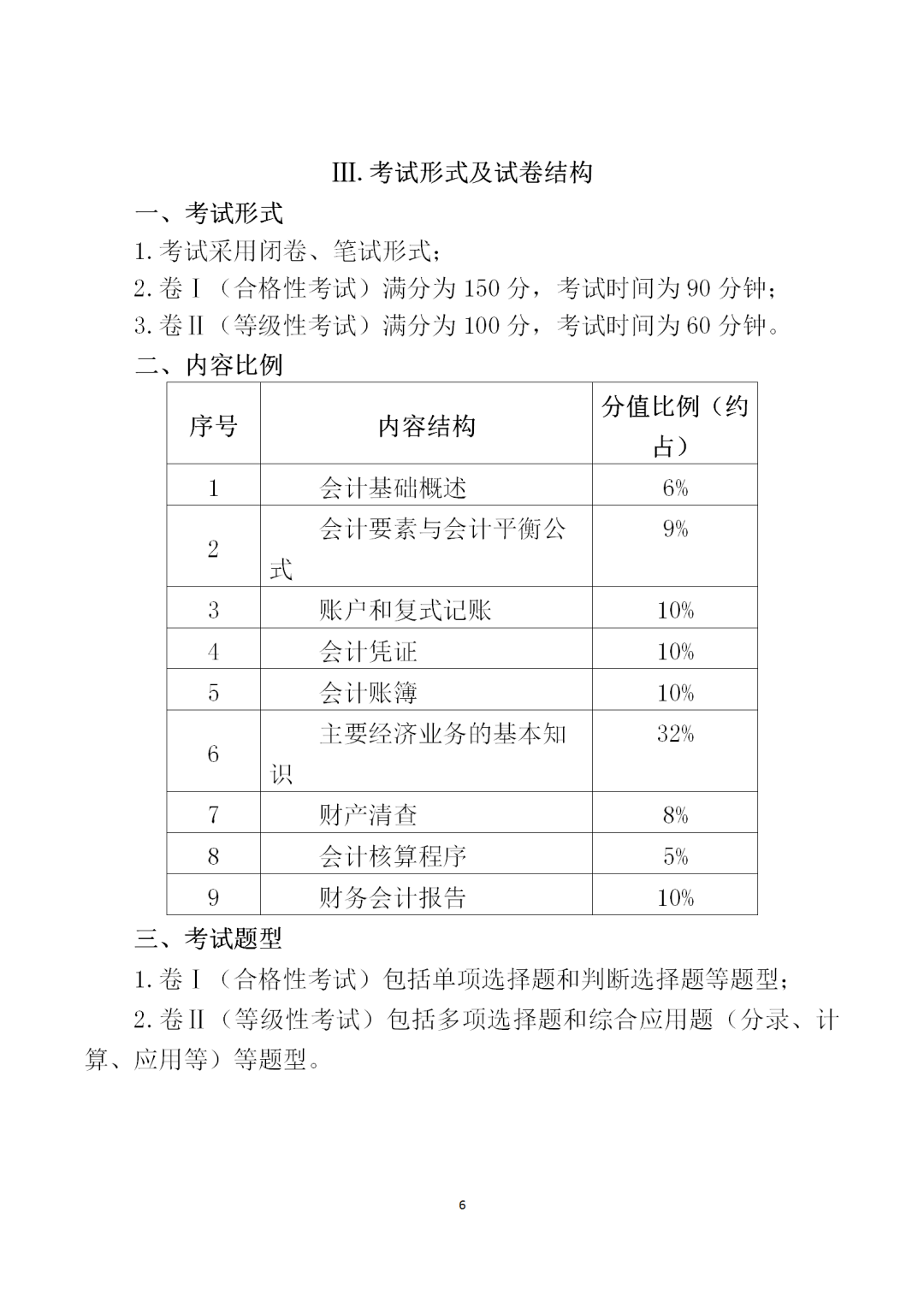 中職學(xué)考丨福建中職學(xué)考會計基礎(chǔ)考試大綱一覽!