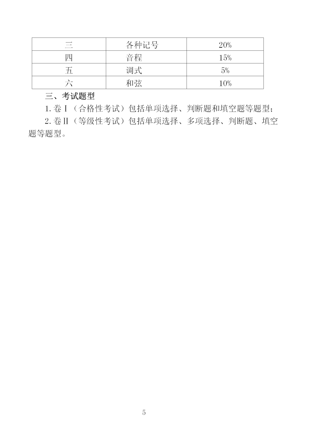 中職學考丨福建中職學考《基本樂理》考試大綱一覽！