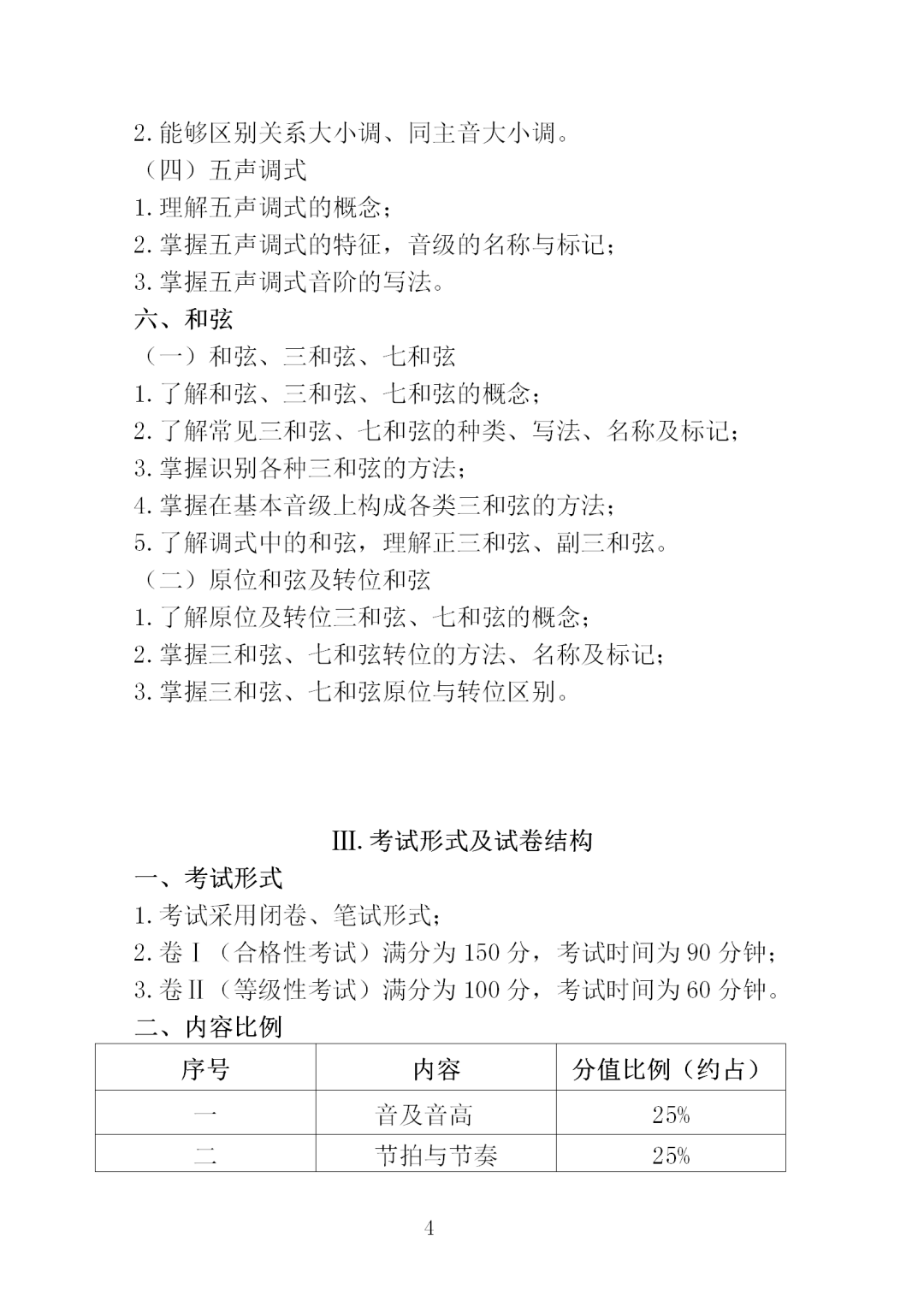 中職學考丨福建中職學考《基本樂理》考試大綱一覽！