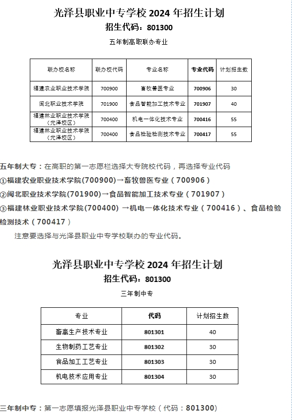 2024年光澤縣職業(yè)中專(zhuān)學(xué)校志愿填報(bào)指南