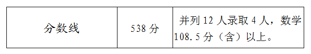 三明市實(shí)驗(yàn)中學(xué).png