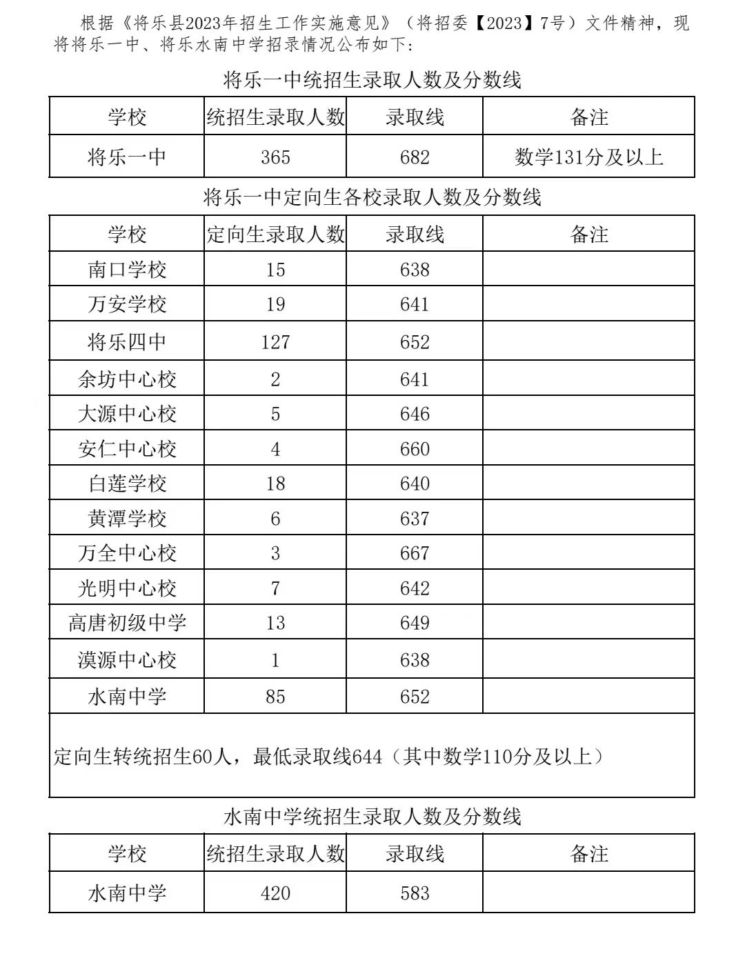 將樂(lè)縣.jpg