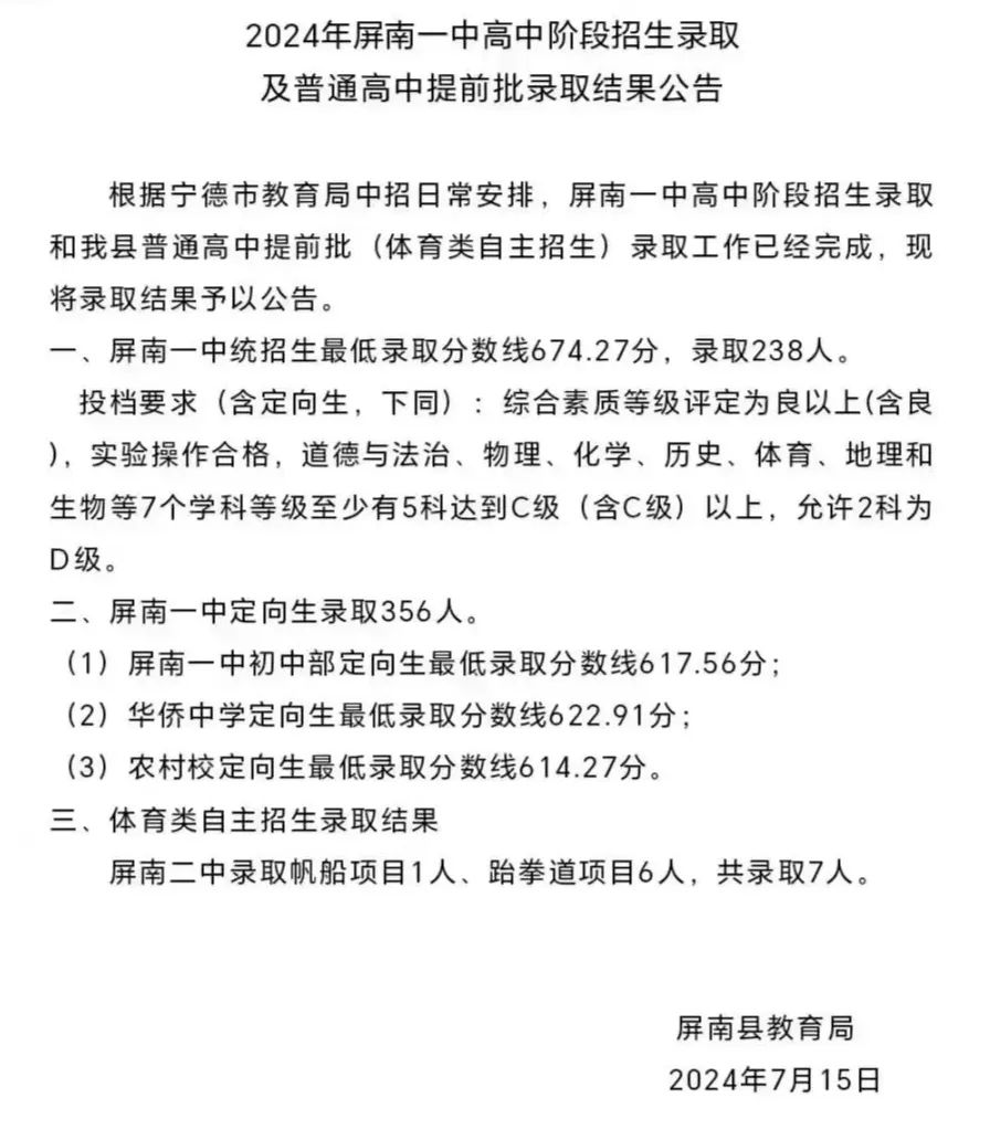 超全！2024年寧德各縣(區(qū)、市)普高錄取線匯總！