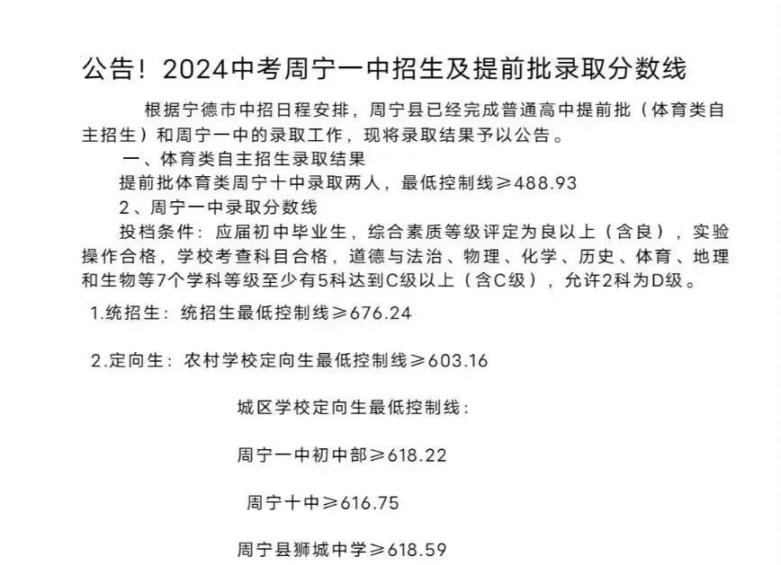 超全！2024年寧德各縣(區(qū)、市)普高錄取線匯總！