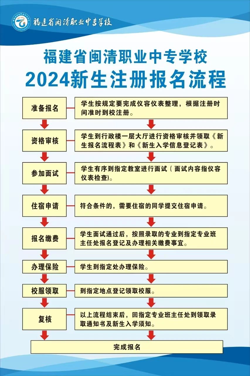 福建省閩清職業中專學校2024年秋季新生注冊須知