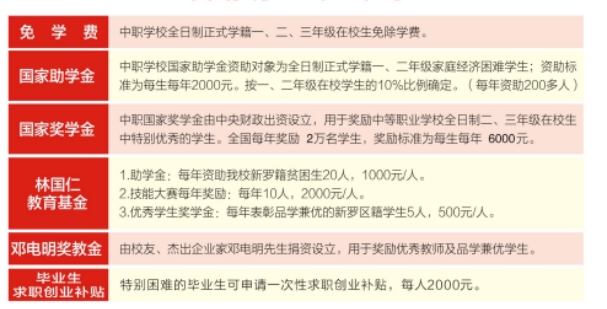 龍巖中專 