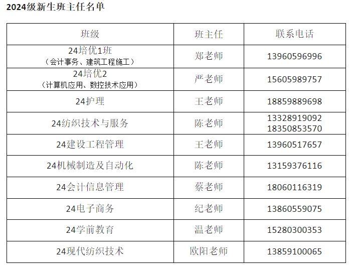 福建省尤溪職業(yè)中專(zhuān)學(xué)校2024級(jí)新生注冊(cè)須知
